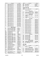 Preview for 61 page of FUNAI LCD-A3206 Service Manual