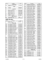 Preview for 62 page of FUNAI LCD-A3206 Service Manual