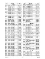 Preview for 63 page of FUNAI LCD-A3206 Service Manual