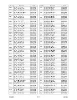 Preview for 64 page of FUNAI LCD-A3206 Service Manual