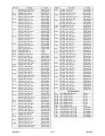 Preview for 65 page of FUNAI LCD-A3206 Service Manual