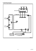 Preview for 3 page of FUNAI LCD-B1504 Manual