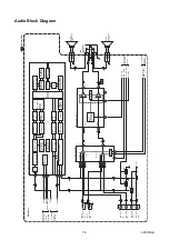 Preview for 9 page of FUNAI LCD-B1504 Manual