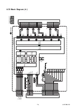 Preview for 10 page of FUNAI LCD-B1504 Manual