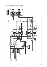 Preview for 13 page of FUNAI LCD-B1504 Manual