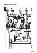 Preview for 14 page of FUNAI LCD-B1504 Manual