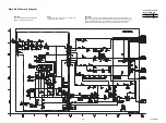 Preview for 18 page of FUNAI LCD-B1504 Manual