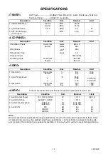 Preview for 3 page of FUNAI LCD-C1504 Service Manual