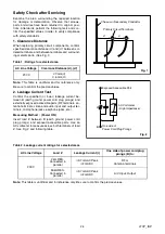 Preview for 7 page of FUNAI LCD-C1504 Service Manual