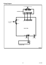 Preview for 13 page of FUNAI LCD-C1504 Service Manual