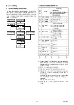 Preview for 14 page of FUNAI LCD-C1504 Service Manual