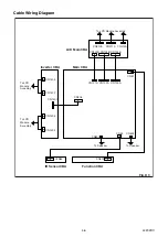 Preview for 16 page of FUNAI LCD-C1504 Service Manual