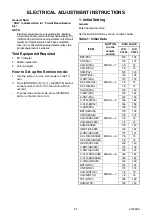 Preview for 18 page of FUNAI LCD-C1504 Service Manual