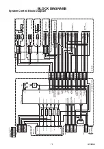 Preview for 21 page of FUNAI LCD-C1504 Service Manual