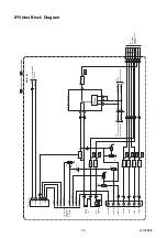 Preview for 22 page of FUNAI LCD-C1504 Service Manual