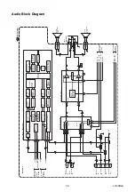 Preview for 23 page of FUNAI LCD-C1504 Service Manual