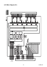 Preview for 25 page of FUNAI LCD-C1504 Service Manual