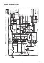 Preview for 26 page of FUNAI LCD-C1504 Service Manual