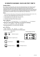 Preview for 29 page of FUNAI LCD-C1504 Service Manual