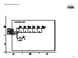 Preview for 36 page of FUNAI LCD-C1504 Service Manual