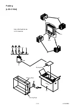 Preview for 50 page of FUNAI LCD-C1504 Service Manual