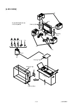 Preview for 51 page of FUNAI LCD-C1504 Service Manual