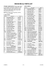 Preview for 52 page of FUNAI LCD-C1504 Service Manual