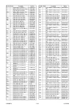 Preview for 54 page of FUNAI LCD-C1504 Service Manual