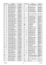 Preview for 56 page of FUNAI LCD-C1504 Service Manual