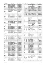 Preview for 57 page of FUNAI LCD-C1504 Service Manual