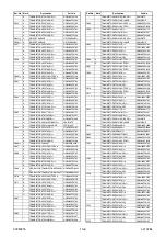 Preview for 58 page of FUNAI LCD-C1504 Service Manual