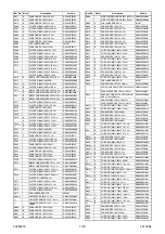 Preview for 60 page of FUNAI LCD-C1504 Service Manual