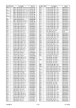 Preview for 61 page of FUNAI LCD-C1504 Service Manual