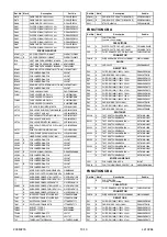 Preview for 62 page of FUNAI LCD-C1504 Service Manual