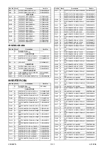 Preview for 63 page of FUNAI LCD-C1504 Service Manual