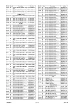 Preview for 64 page of FUNAI LCD-C1504 Service Manual