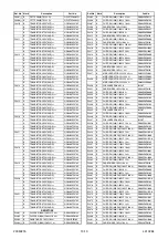 Preview for 65 page of FUNAI LCD-C1504 Service Manual