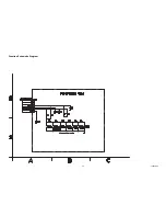 Preview for 6 page of FUNAI LCD-C32B7 Service Manual