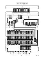 Preview for 8 page of FUNAI LCD-C32B7 Service Manual