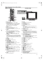 Preview for 4 page of FUNAI LDD-A2006 Owner'S Manual