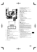 Preview for 5 page of FUNAI LED19-H820M Owner'S Manual