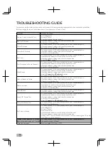 Preview for 20 page of FUNAI LED19-H820M Owner'S Manual