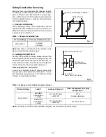 Предварительный просмотр 8 страницы FUNAI LED22-H800M Service Manual