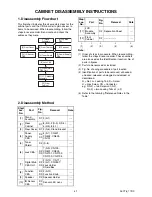 Предварительный просмотр 12 страницы FUNAI LED22-H800M Service Manual