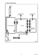 Предварительный просмотр 15 страницы FUNAI LED22-H800M Service Manual