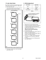 Предварительный просмотр 17 страницы FUNAI LED22-H800M Service Manual