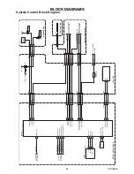 Предварительный просмотр 27 страницы FUNAI LED22-H800M Service Manual