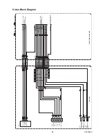 Предварительный просмотр 28 страницы FUNAI LED22-H800M Service Manual