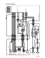 Предварительный просмотр 29 страницы FUNAI LED22-H800M Service Manual