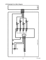 Предварительный просмотр 31 страницы FUNAI LED22-H800M Service Manual